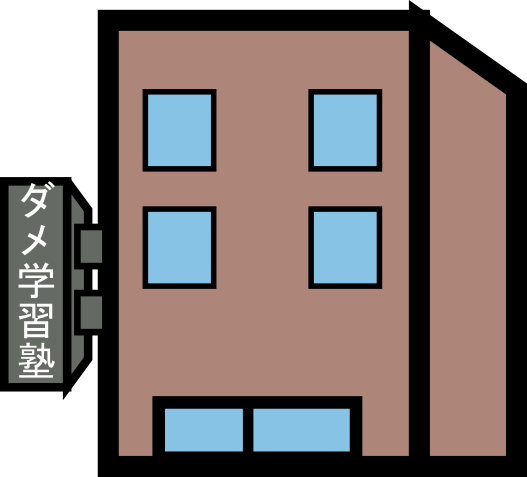 看板製作ってどのくらい費用がかかるの？